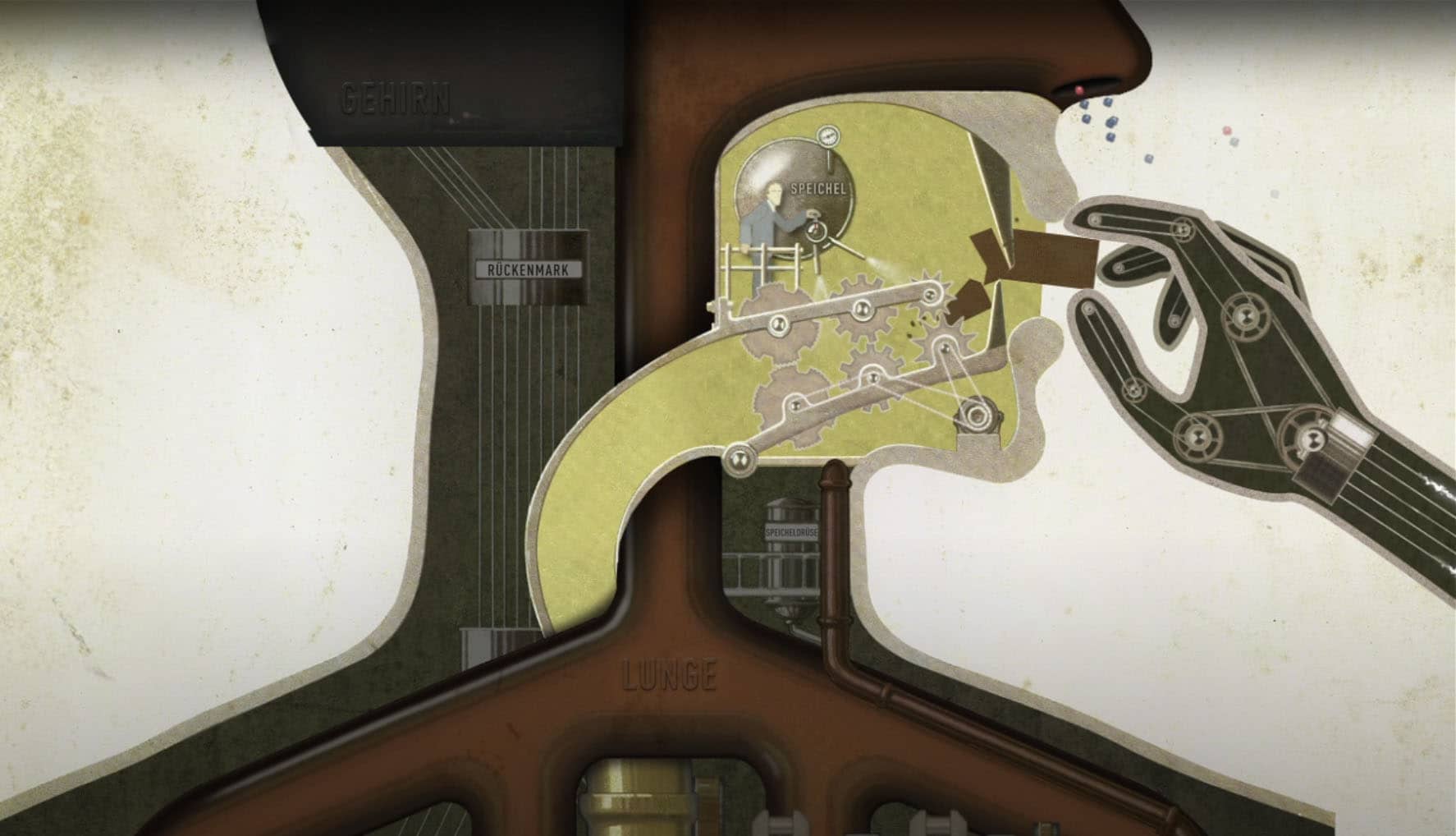 İnsan sənaye mexanizmi kimi