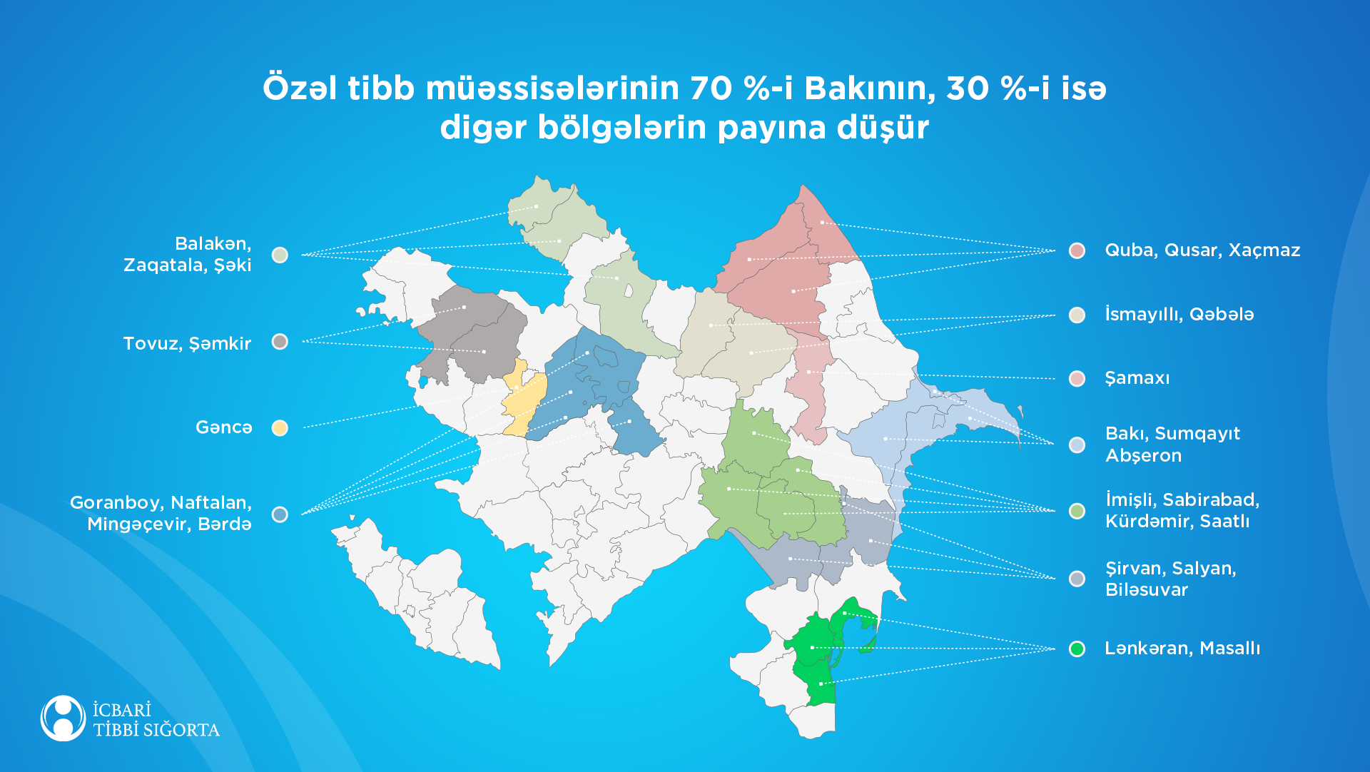 Agentliyin müqavilə bağladığı özəl tibb müəssisələrinin sayı 192-yə çatıb