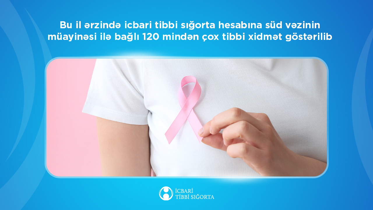 Bu il ərzində icbari tibbi sığorta hesabına süd vəzinin müayinəsi ilə bağlı 120 mindən çox tibbi xidmət göstərilib